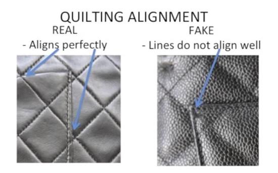 chancechanel小样真假辨别,如何区分真假Chanel包