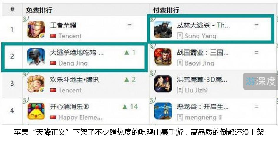 小米枪战大逃杀怎么好操作一点,小米枪战大逃杀模式ios多久开测