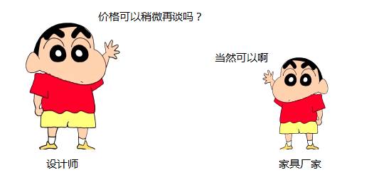 软装采购流程及费用,软装家具进场流程