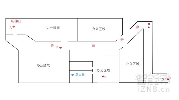 华硕asusrt-ac88u路由器测评,华硕rt-ac87u路由器拆机