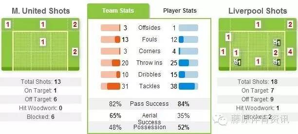 福利推荐：如何了解最in最全的基本面信息？呼死狗------------最后有彩蛋