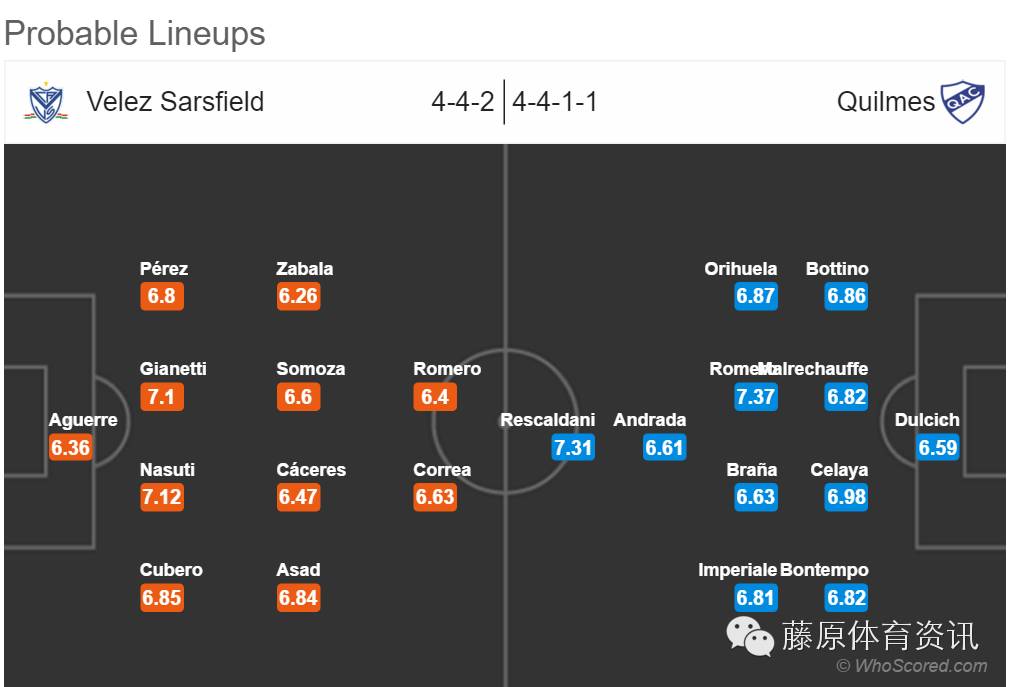 福利推荐：如何了解最in最全的基本面信息？呼死狗------------最后有彩蛋