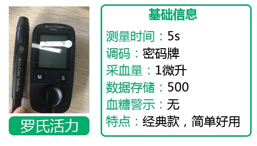 罗氏血糖仪怎么校正,细数罗氏常用血糖仪价格
