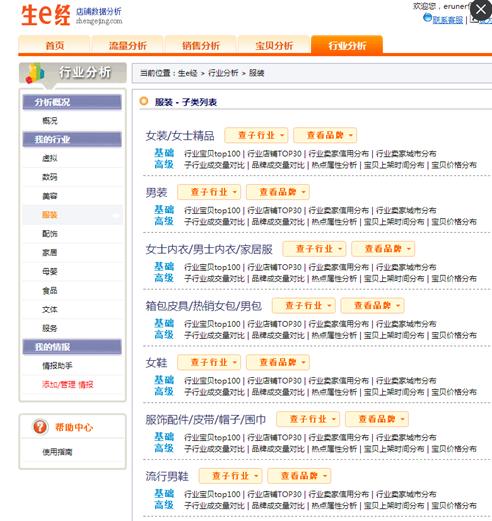 淘宝上发布产品的流程,淘宝运营流程详细教程