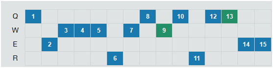 lol13.10香炉改动,lol香炉改动历史