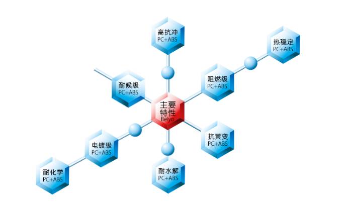 iphonex有没有非常好的手机壳,iphonex还在用