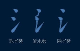 干货，写好三点水，只需要三步