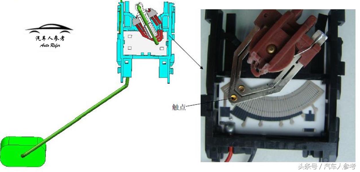油表油量显示是否标准,油箱剩余油量如何判断