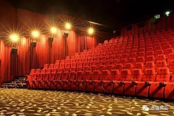 影业巨头博纳影业五年登陆a股,博纳影业回a股上市