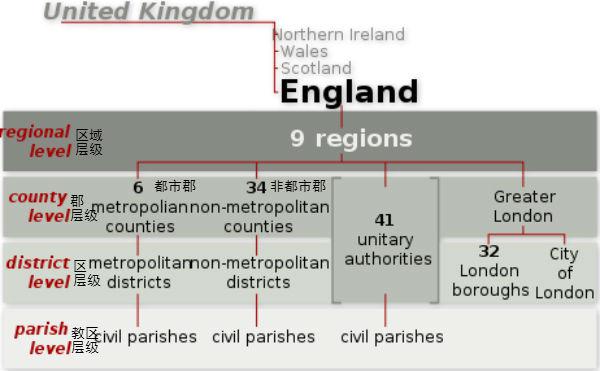 足球地理比利时,足球地理意大利