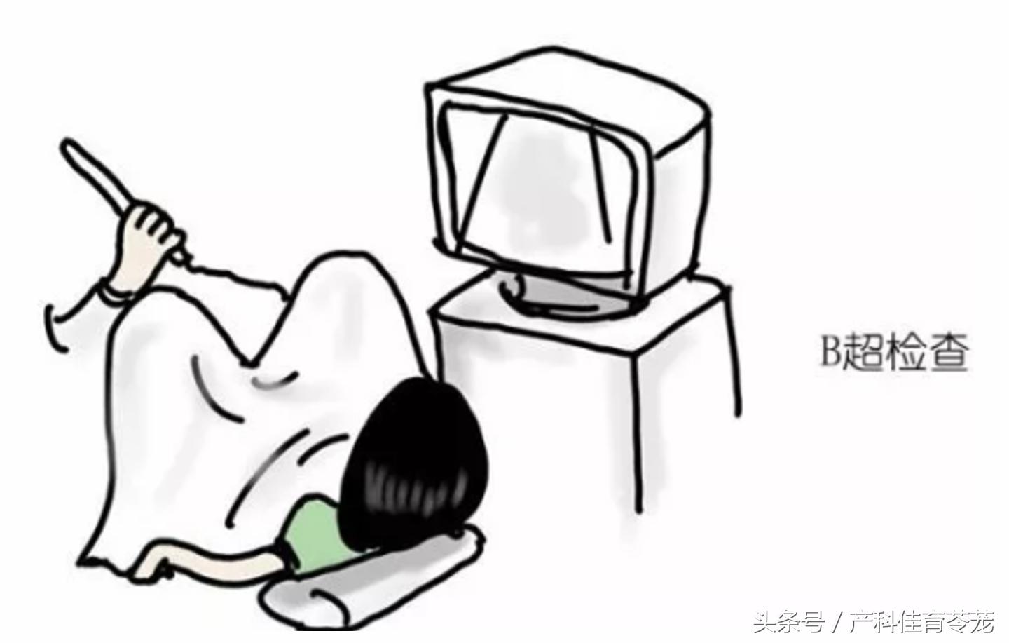 放置宫内节育器请什么假,宫内节育器放置全过程