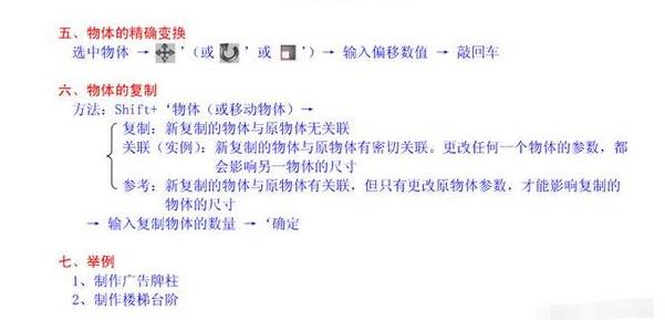 一套完整的3dmax教程,3dmax干货教程