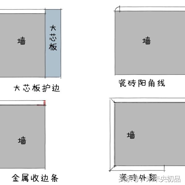一边有垭口一边没垭口怎么做门套,垭口和门不选一个色好吗