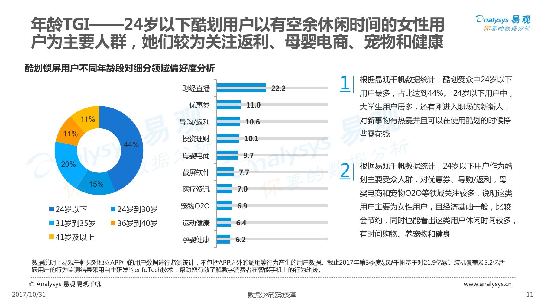 酷划锁屏用户女性高于男性，除此以外还有些你不知道的……