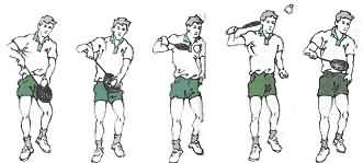 羽毛球必会的六种发球技术,羽毛球发球的四种正确姿势