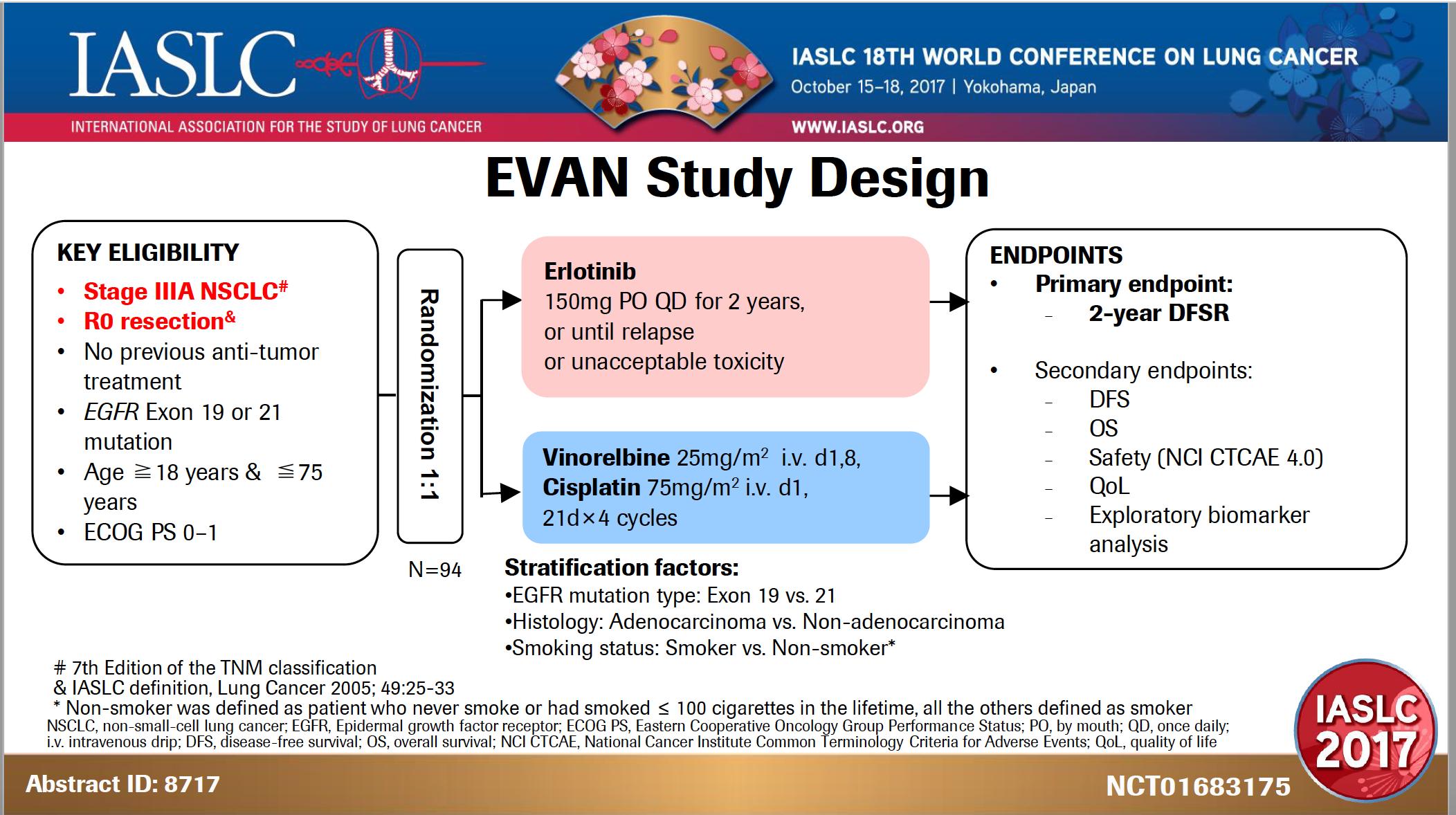 厄洛替尼与雷莫芦单抗联合,厄洛替尼加贝伐珠单抗