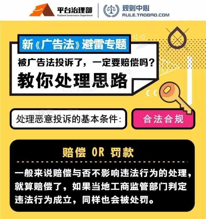 新《广告法》全方位解读，可别碰了高压线！