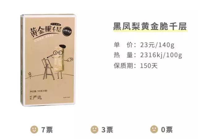 网易严选买的零食可以吃吗,网易严选的零食推不推荐