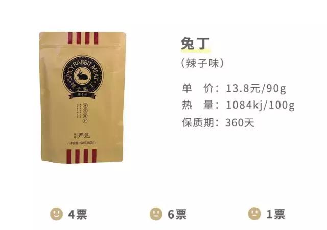 网易严选买的零食可以吃吗,网易严选的零食推不推荐