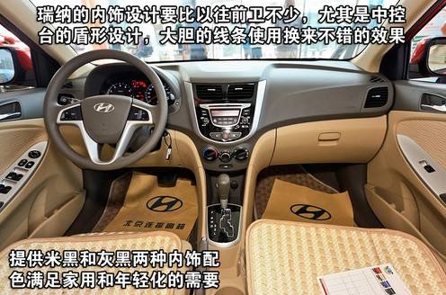 现代瑞纳2020,2014现代瑞纳