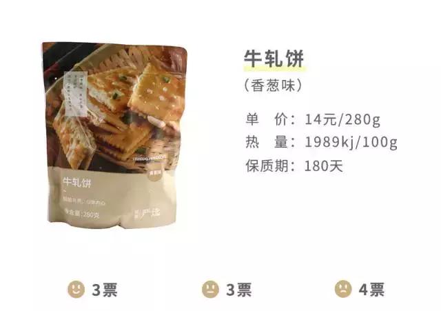 网易严选买的零食可以吃吗,网易严选的零食推不推荐