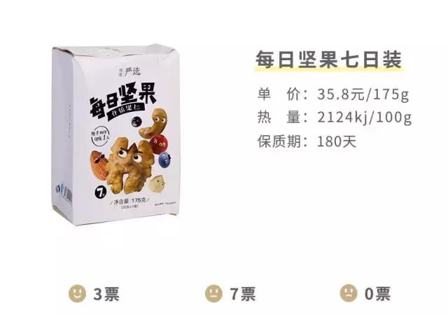 网易严选买的零食可以吃吗,网易严选的零食推不推荐