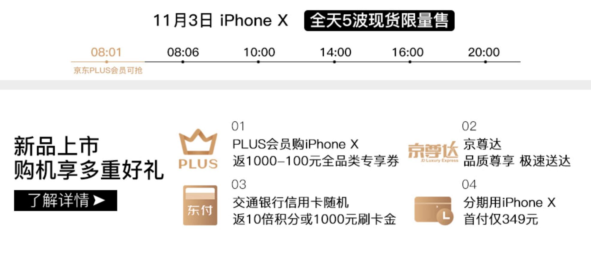 在哪个渠道抢购iphonex,11月3日iphonex抢购攻略