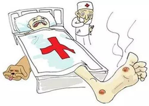 糖尿病足不恰当护理,糖尿病不能忽视的指标是什么