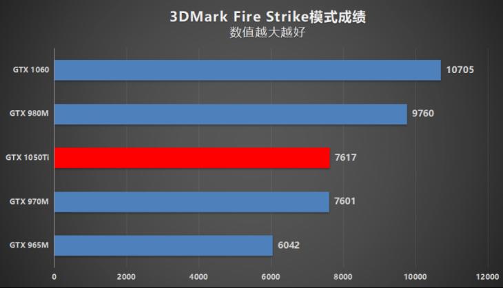 alienware15r3笔记本电脑价格,alienware15r3游戏测评