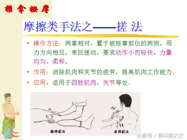 中医自己按摩脸部最正确手法视频,中医按摩手法教程