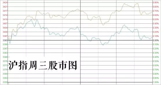 人人车瓜子网掐架，宝能进军新能源车