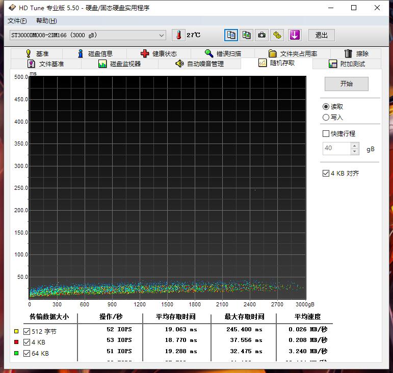 希捷酷鱼1t机械硬盘,希捷酷鱼3t硬盘转速