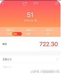 抖音火山版赚钱,火山和抖音哪个好赚钱