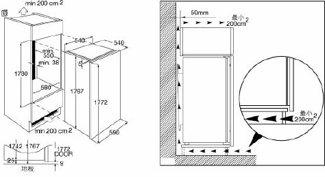 衣柜酒柜书柜设计规范要求,衣柜酒柜一体设计尺寸多少