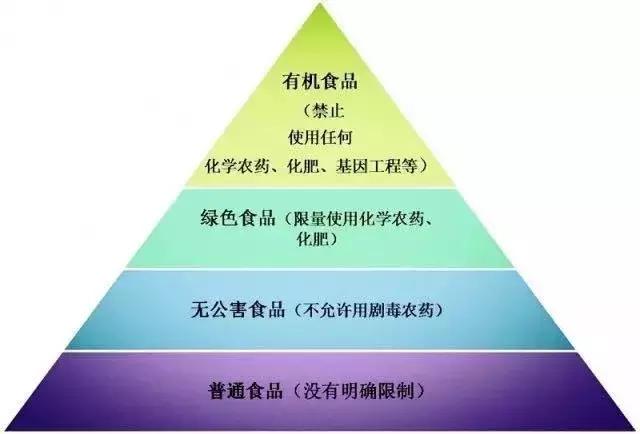 威龙有机葡萄酒巅峰之夜,威龙有机葡萄酒有几款