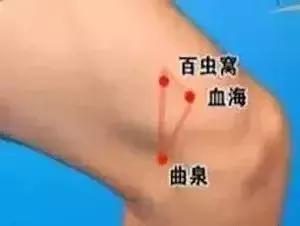 人体八大黄金穴位,人体四大疾病是哪些