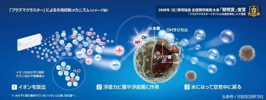 进口除甲醛的空气净化器价格,空气净化器除甲醛原装进口