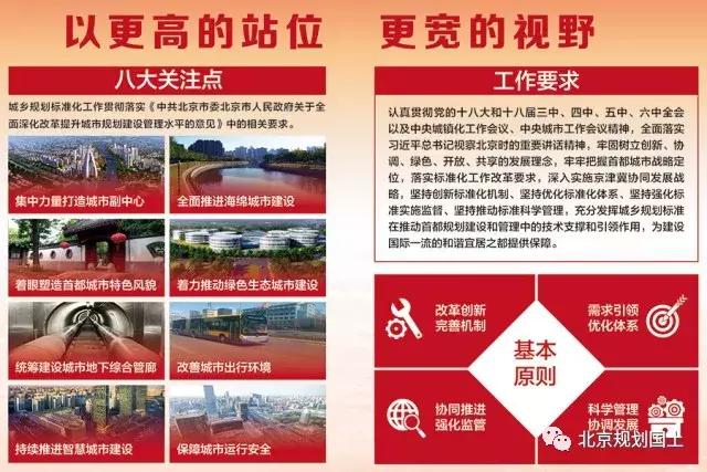 城市规划打造和谐宜居的生活环境,城乡规划和建筑标准