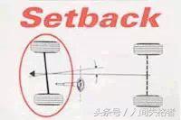 四轮定位数据怎么调整,四轮定位基本知识图文版