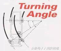 四轮定位数据怎么调整,四轮定位基本知识图文版