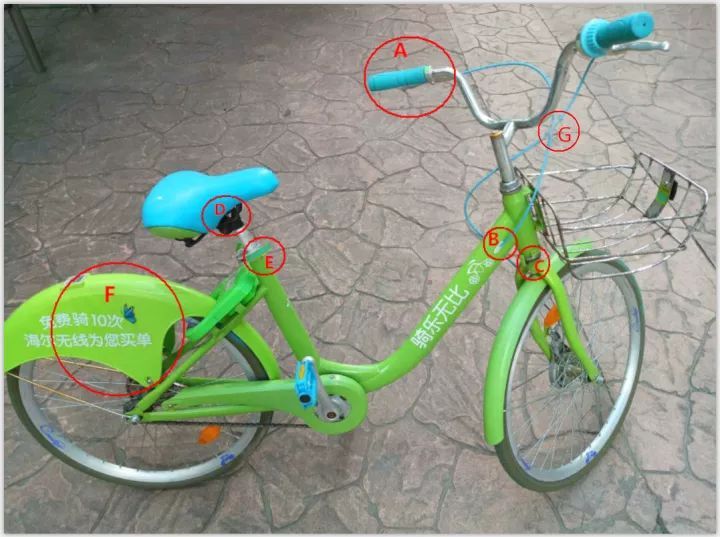 酷骑单车最近消息,酷骑单车失败原因