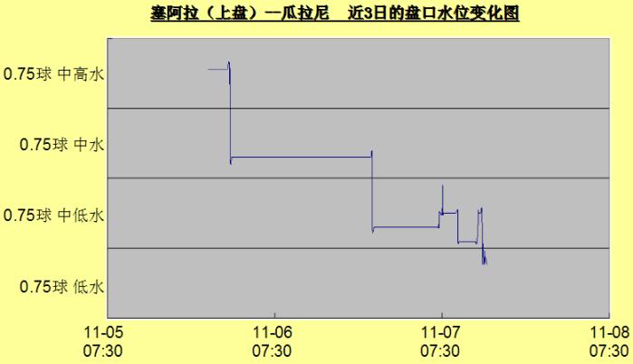 塞阿拉和瓜拉尼哪个好,巴西甲科vs塞阿拉