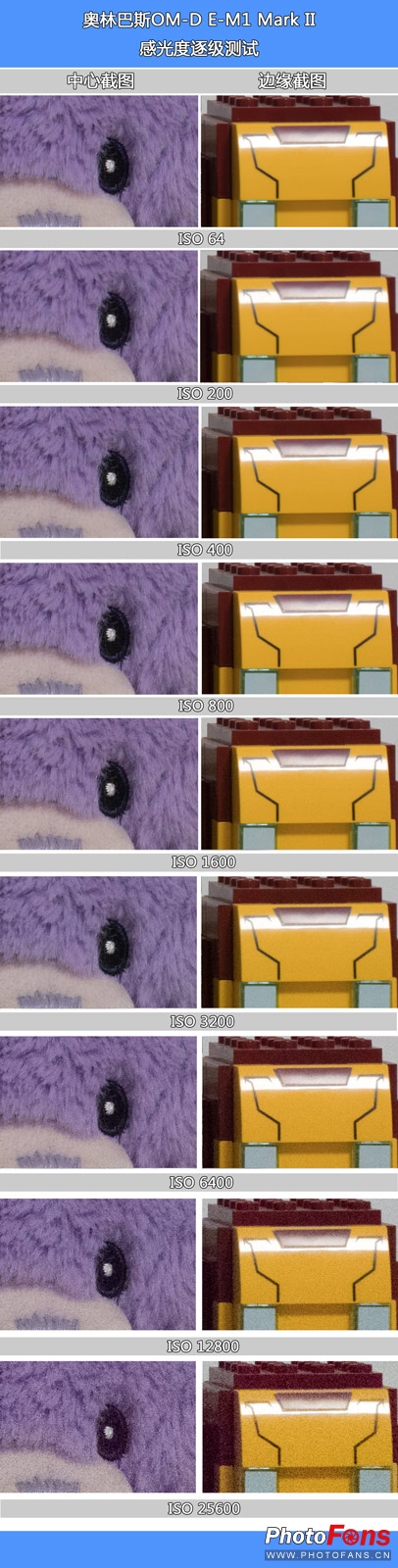 奥林巴斯e-m1ii深度评测,奥林巴斯e-m1x测评