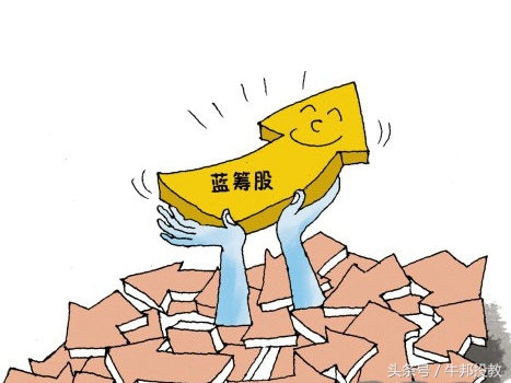 市场上行格局未变重点关注绩优股,市场有望逐步转强把握低吸机会