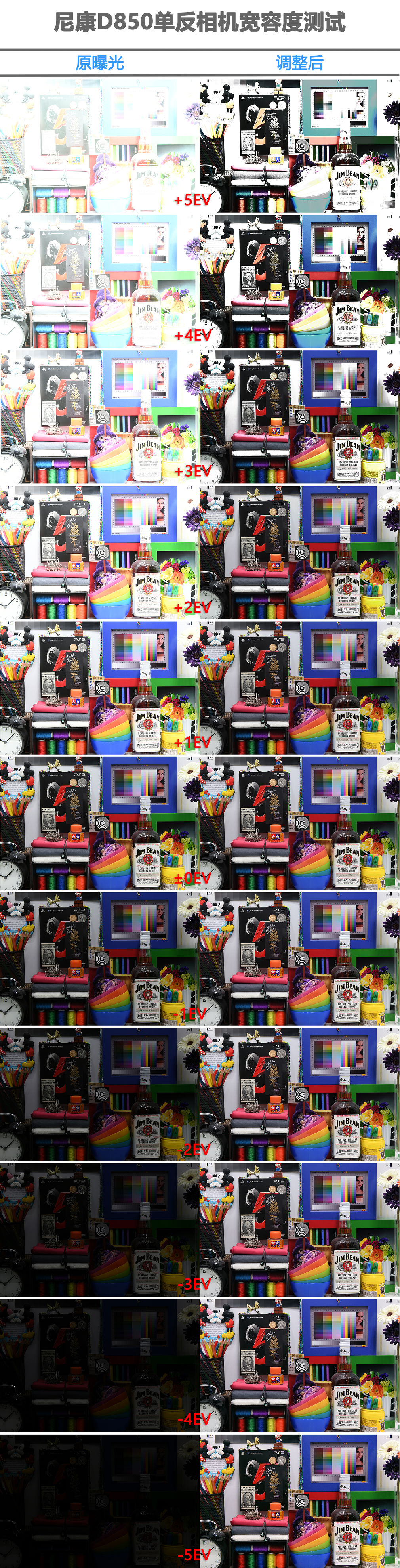 一场完美的绝地反击,尼康d850各镜头测评