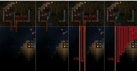 泰拉瑞亚1.4手机版多线钓鱼bug,泰拉瑞亚沙暴瓶钓鱼
