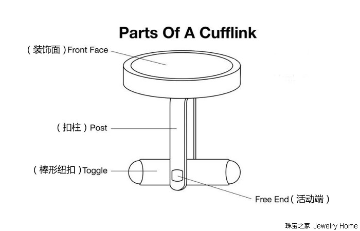 西装袖扣高级搭配,西装的扣子需要扣吗