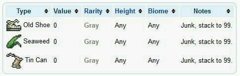 泰拉瑞亚1.4手机版多线钓鱼bug,泰拉瑞亚沙暴瓶钓鱼