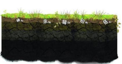 土壤重金属污染修复技术及优缺点,土壤重金属污染修复实验方案