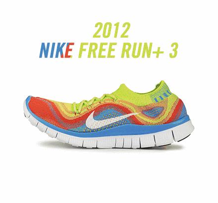 「Phatkix专栏」鞋舒不舒服？脚说了算|NikeFree专栏·下篇